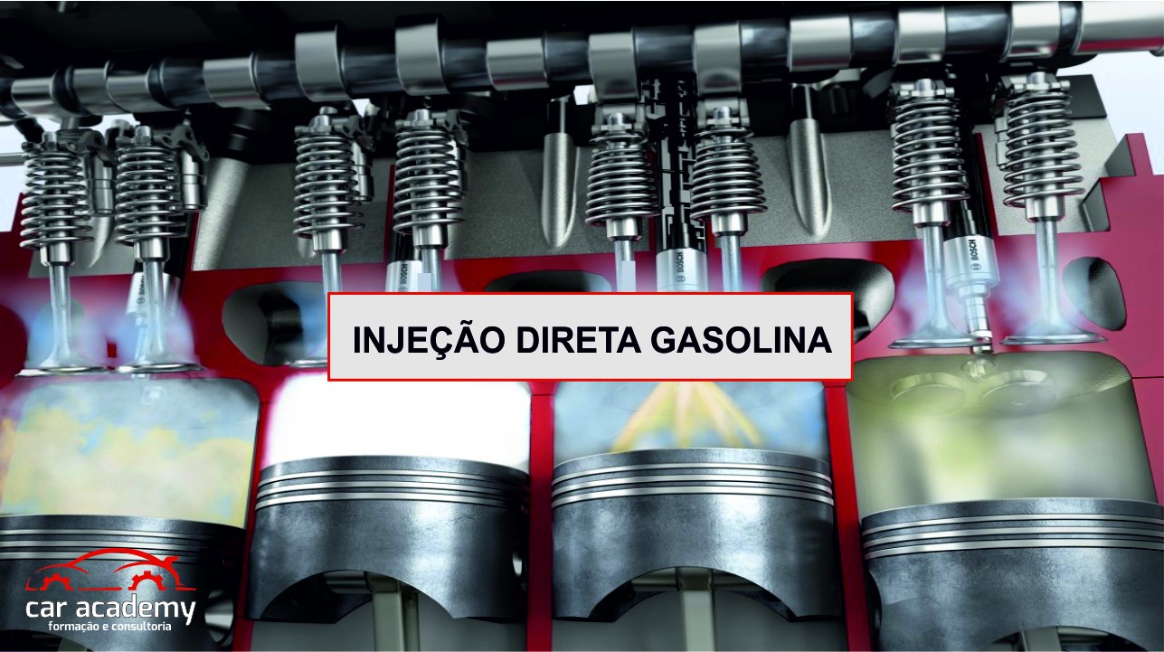 Injeção Direta de Gasolina (8h) | Data a definir | Lisboa
